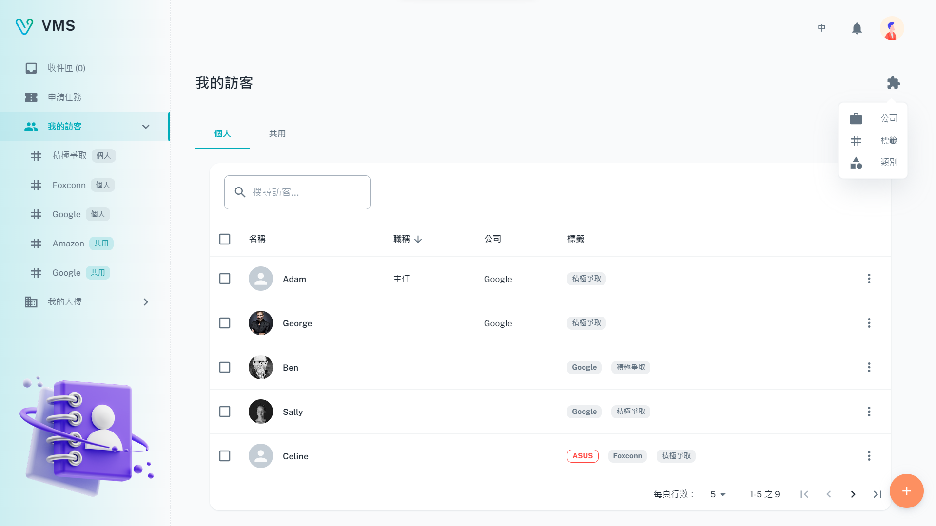 VMS 访客名录，  显示访客身份、公司、职位与标签